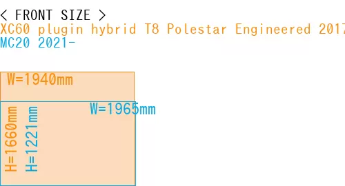 #XC60 plugin hybrid T8 Polestar Engineered 2017- + MC20 2021-